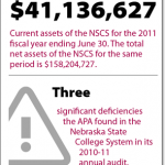 NSCSFastFacts