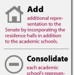 SenateIInfoGraph