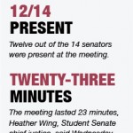 senate