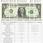 moneything